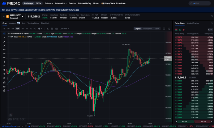 MEXC's futures trading platform.