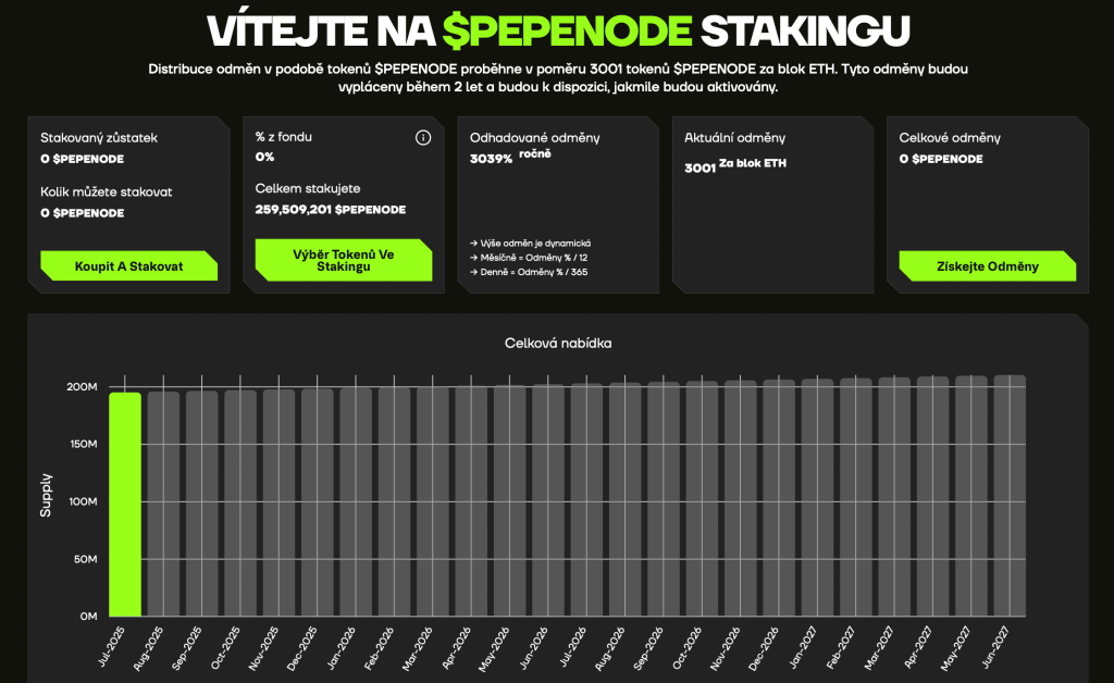Staking tokenu $PEPENODE - jak koupit PEPENODE 