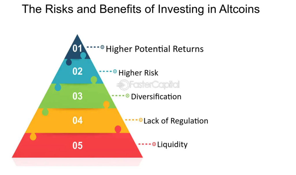 Výhody a nevýhody altcoinů.