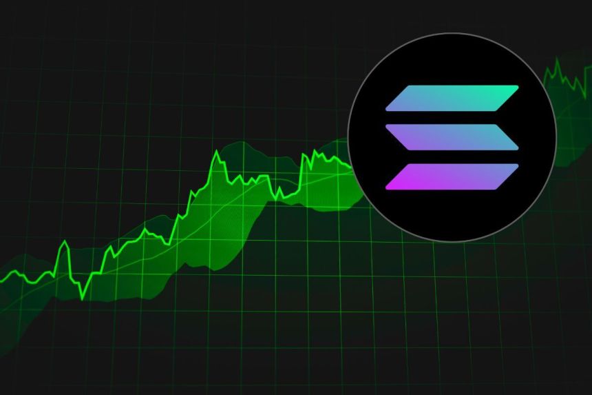 Solana ETF market price prediction