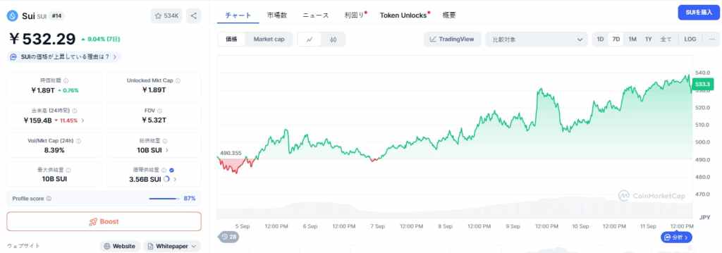 which-altcoins-could-rise-after-ethereum-inflows