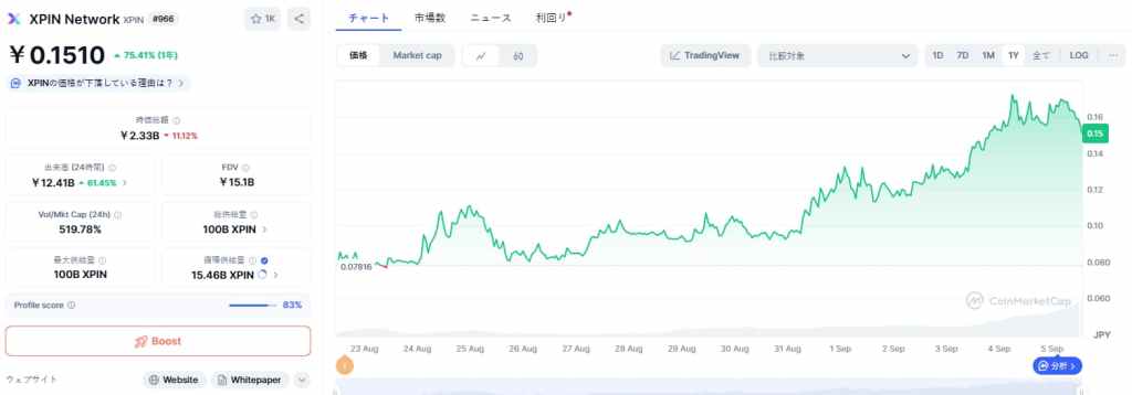 XPIN Network