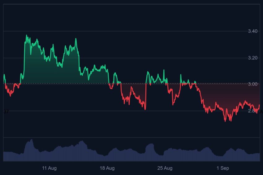 xrp koers, ripple koers, xrp nieuws, ripple koers, xrp verwachting