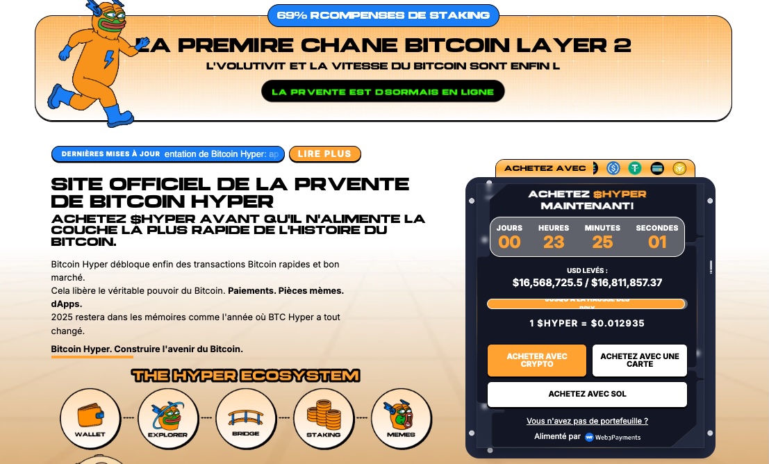 bitcoin-hyper