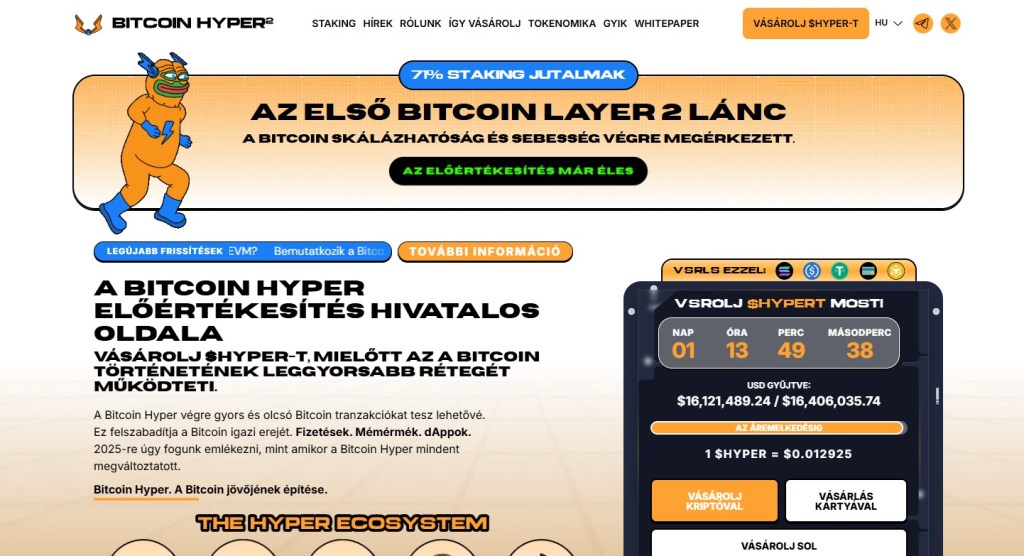 Bitcoin Hyper Gyors Bitcoin fizetések ERC-20 infrastruktúrán keresztül