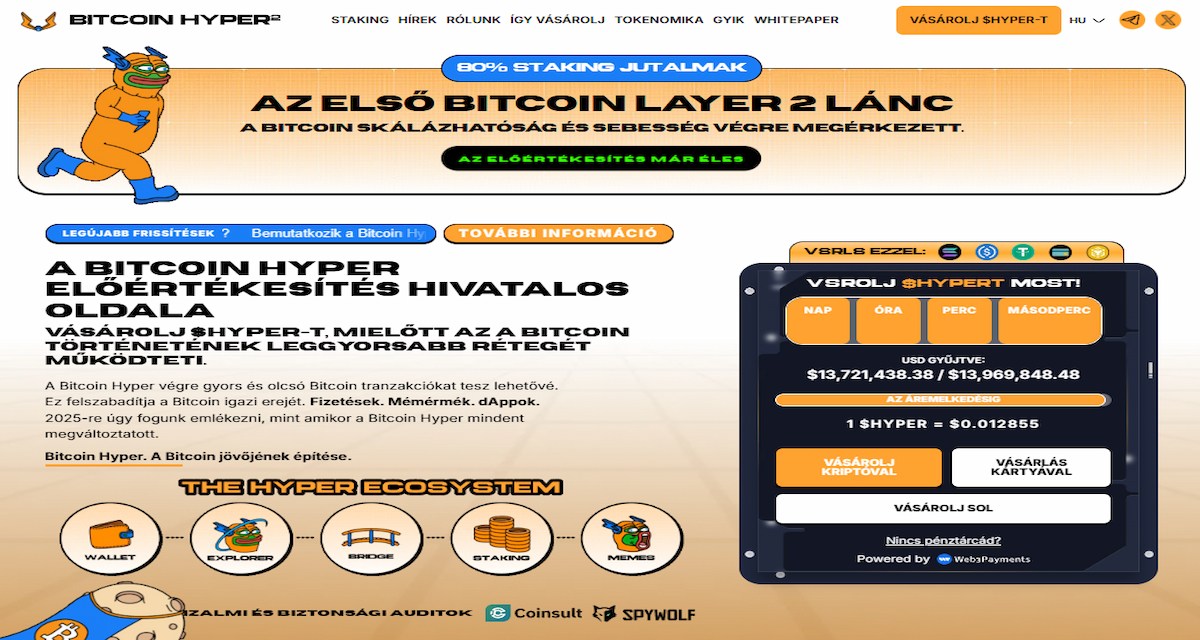 Mi az a Bitcoin Hyper HYPER