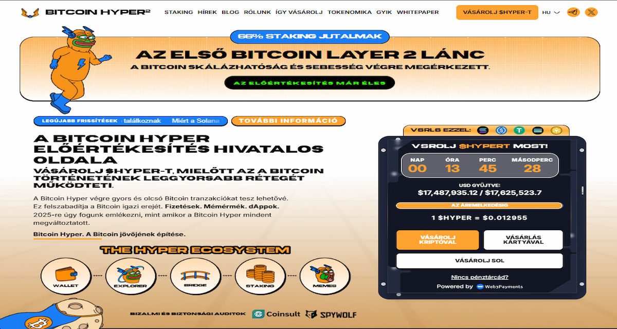 Bitcoin Hyper: Általános információk