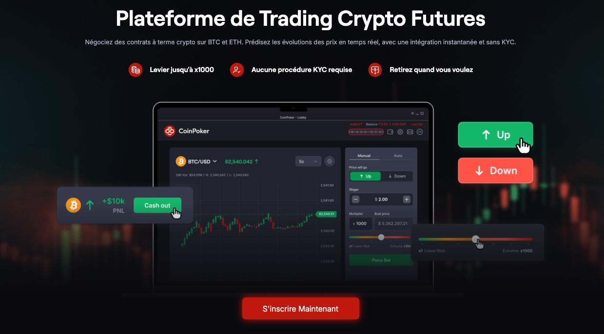 coinfutures