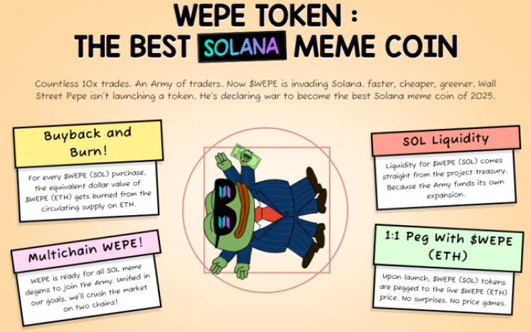 WEPE SOL - How the multi-chain migration works.