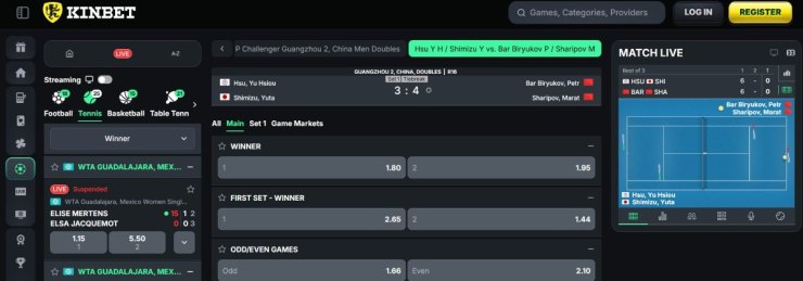 Kinbet es una casa de apuestas y casino cripto con las mejores apuestas de tenis.