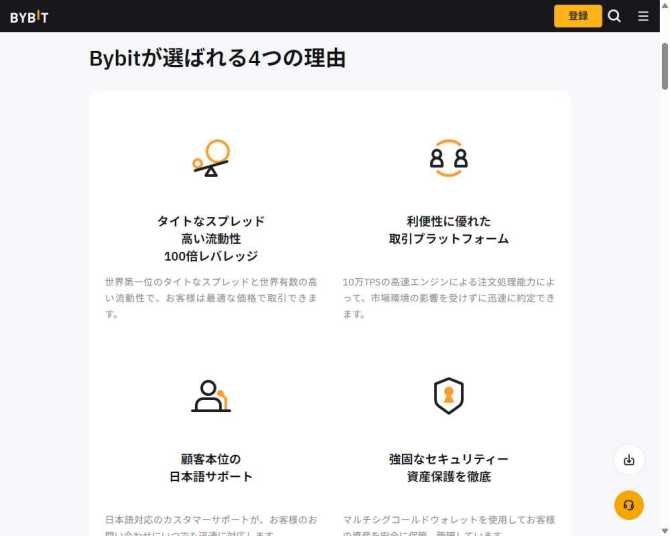 Bybitで仮想通貨ビットコイン取引