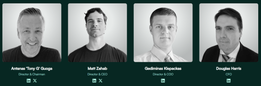 Vedení společnosti HYLQ