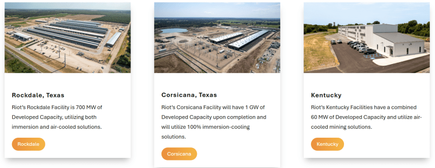 Těžební operace Riot platforms