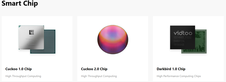 Produkty společnosti Nano Labs