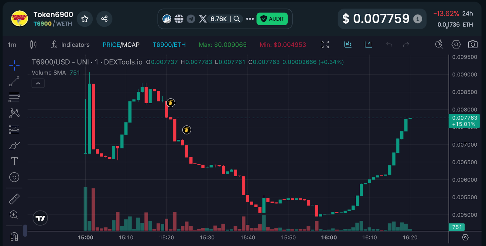 suivi-claim-token6900-dextools