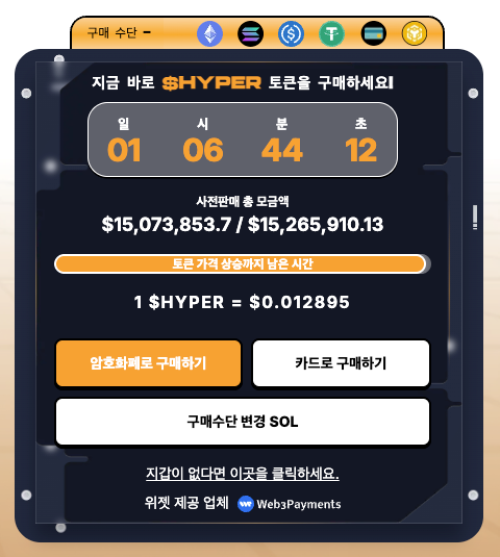 비트코인 하이퍼 가격