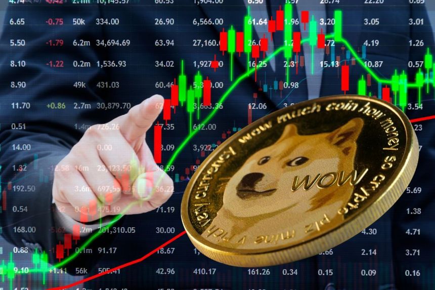 Πρόβλεψη τιμής Dogecoin gemini ai