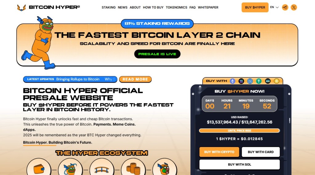 Bitcoin Hyper (HYPER) — uloga jezgre i partnerstva
