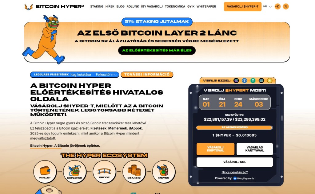 1. Bitcoin Hyper (HYPER)