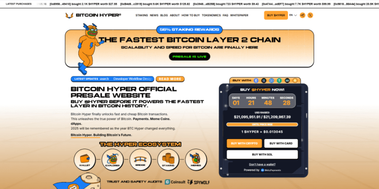 Bitcoin Hyper