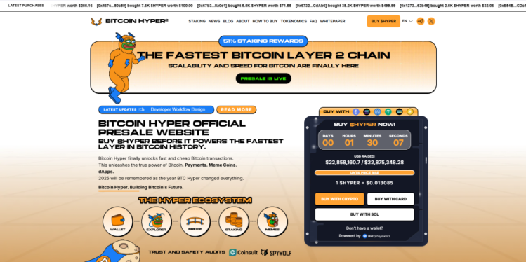 Bitcoin Hyper