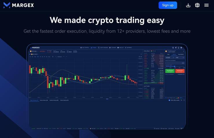 Margex finančná páka leverage trading
