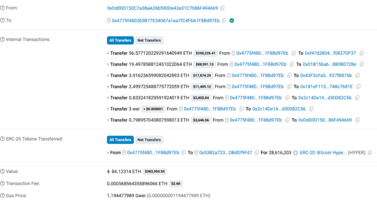 Bitcoin Hyper - Por qué el dinero inteligente está fluyendo hacia Bitcoin Hyper