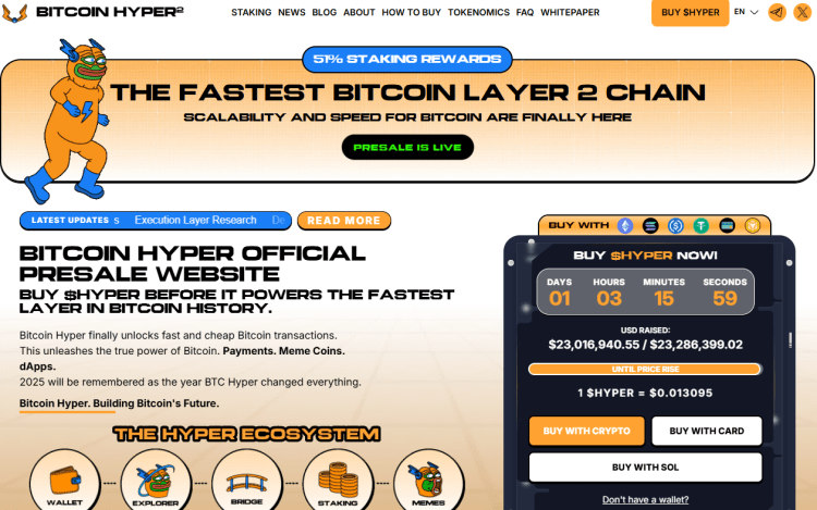 Cenas prognozes svārstās no 4x līdz 100x, paplašinoties Bitcoin Hyper