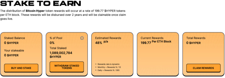 Bitcoin Hyper - Investoru pārliecība pieaug, jo Bitcoin Hyper pārdefinē Bitcoin lietderību