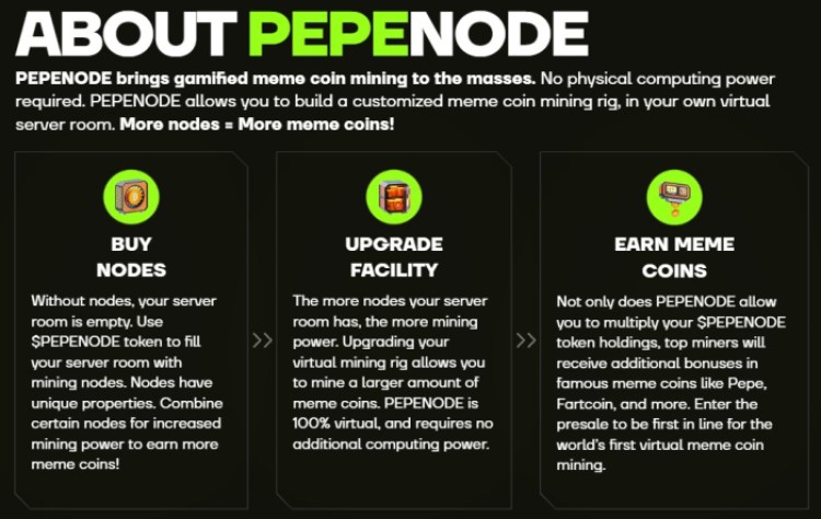 How PEPENODE works.