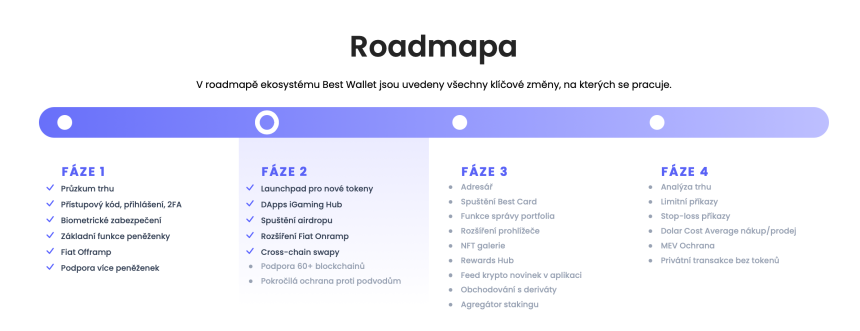 Roadmapa Best Wallet