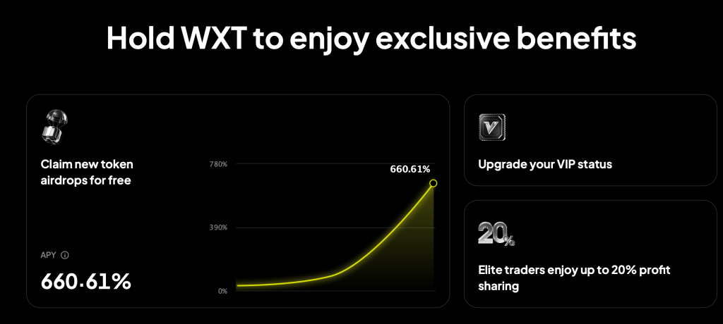 Nativní tokeny burzy Weex