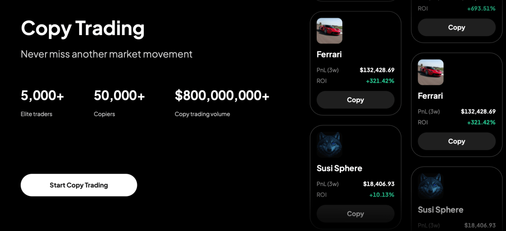 Copy trading na Weex