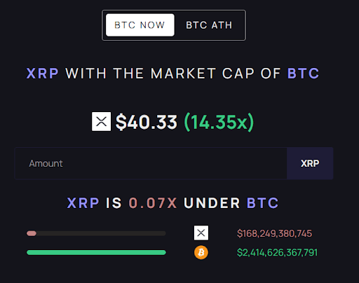 XRP