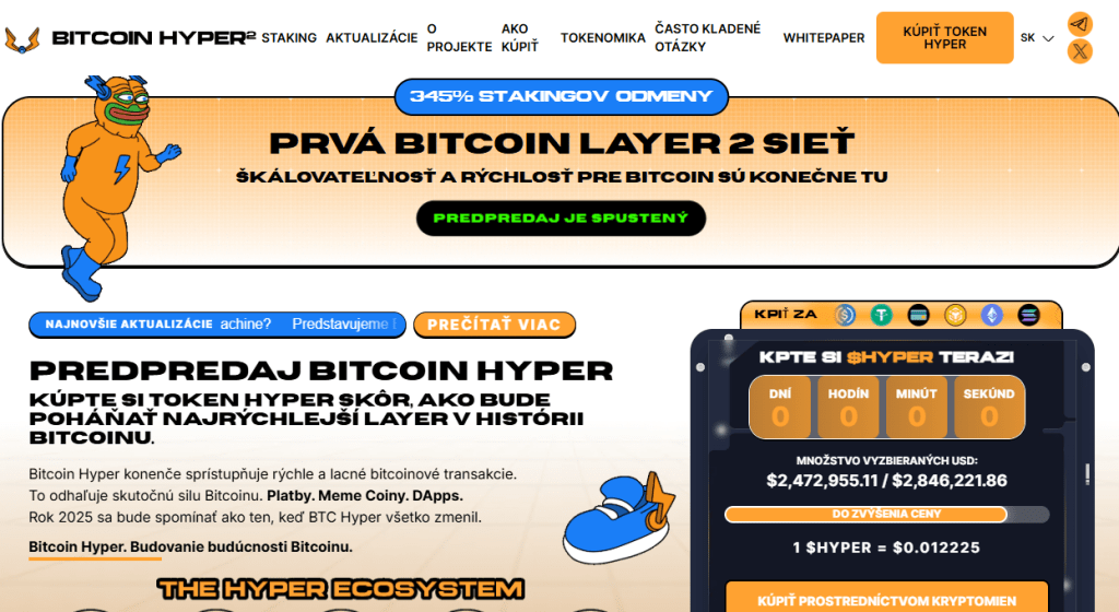 Bitcoin Hyper intézményi vonzereje