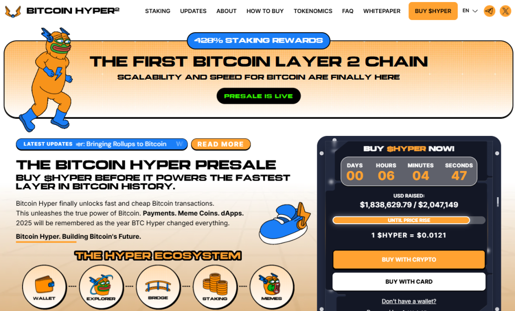 Bitcoin Hyper (HYPER): Kupnja na dnu