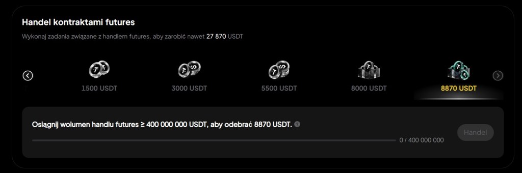 Bonus dla aktywnych użytkowników Weex