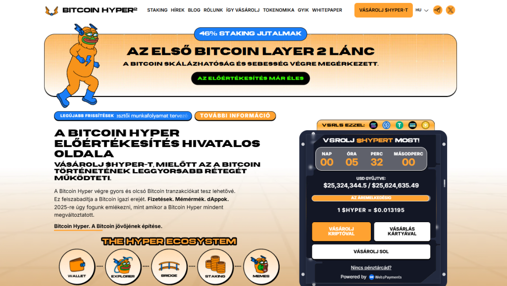 Bitcoin Hyper (HYPER): Lehet ez a ciklus következő 100x tokene?
