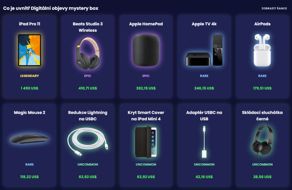 mystery box s digitálními předměty a elektronikou