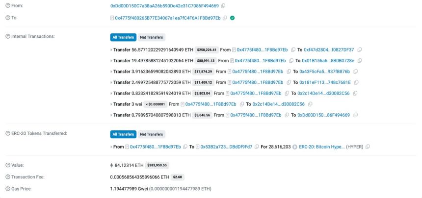 valeur-transferts-bitcoin-hyper