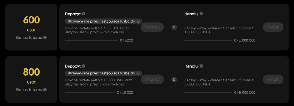 Bonus od kolejnych depozytów 20% w Weex