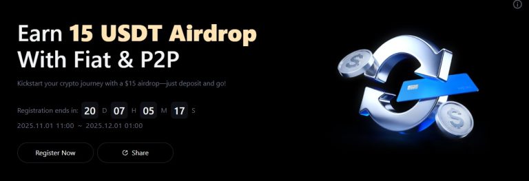 15 USDT