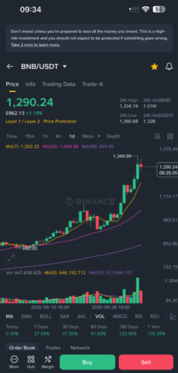 Binance app 2