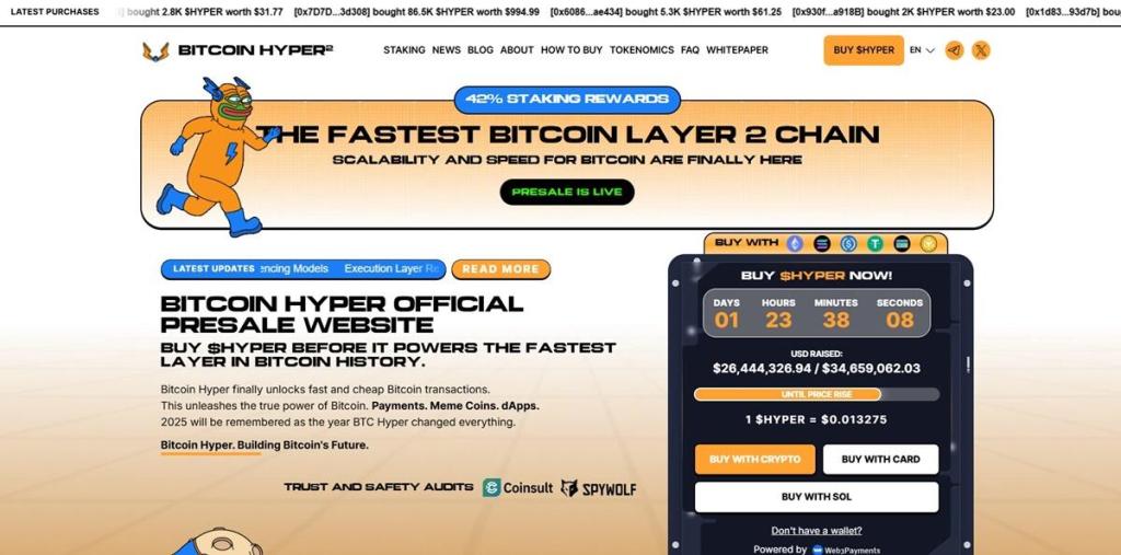 Bitcoin Hyper Novi miljenik među Layer-2 projektima koji bi mogao promijeniti pravila igre