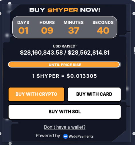 Bitcoin Hyper presale numbers.