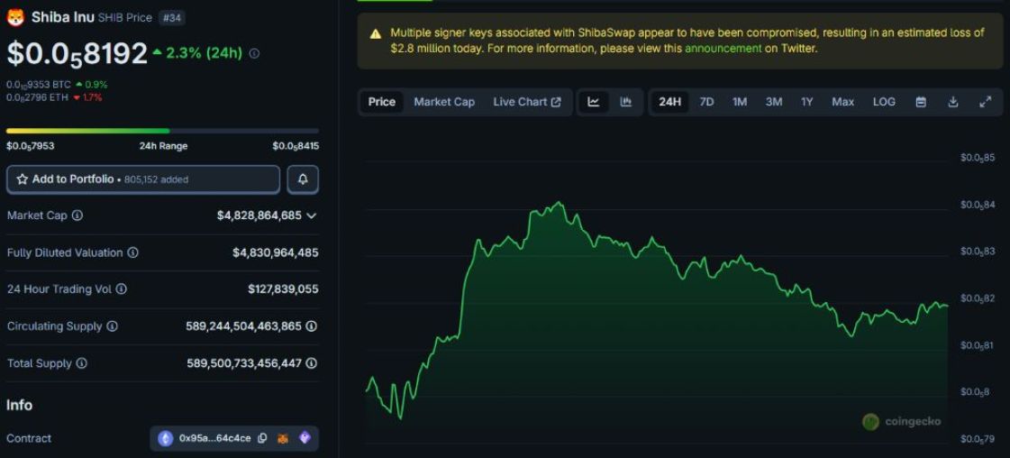 Coinbaseの新サービスがシバコイン 今後 に与える影響