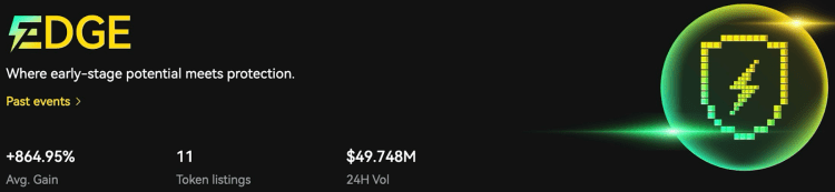 LBank Edge discovery platform average ROI on the 11 tokens listed