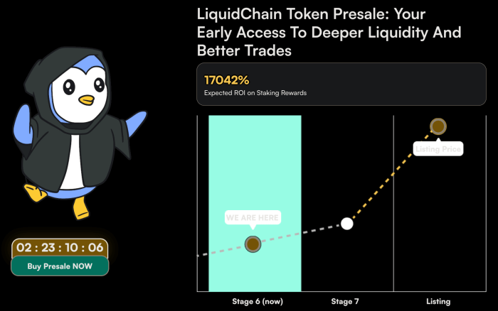 LiquidChain staking rewards in presale stage 6.