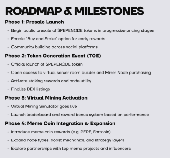 PEPENODE’s roadmap.