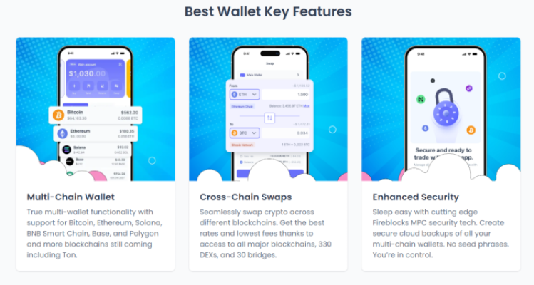 Best Wallet token key features.